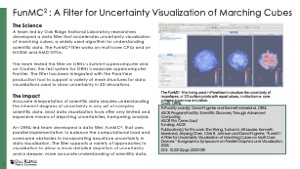 Uncertainty Visualization of Marching Cubes