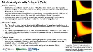 Mode Analysis with Poincaré Plots