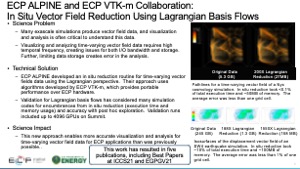 In Situ Vector Field Reduction Using Lagrangian Basis Flows