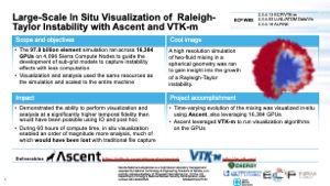 Large-Scale In Situ Visualization of Raleigh-Taylor Instability with Ascent and VTK-m