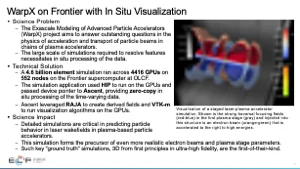 WarpX on Frontier with In Situ Visualization